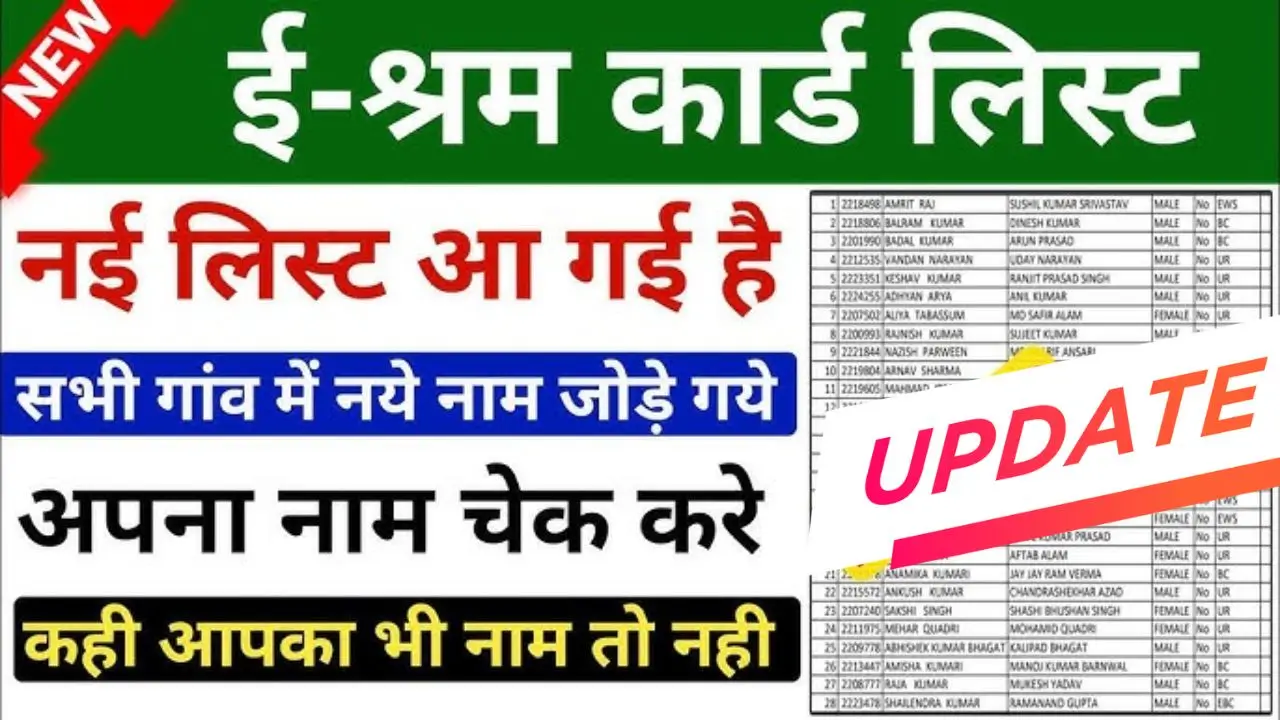 E shram card list