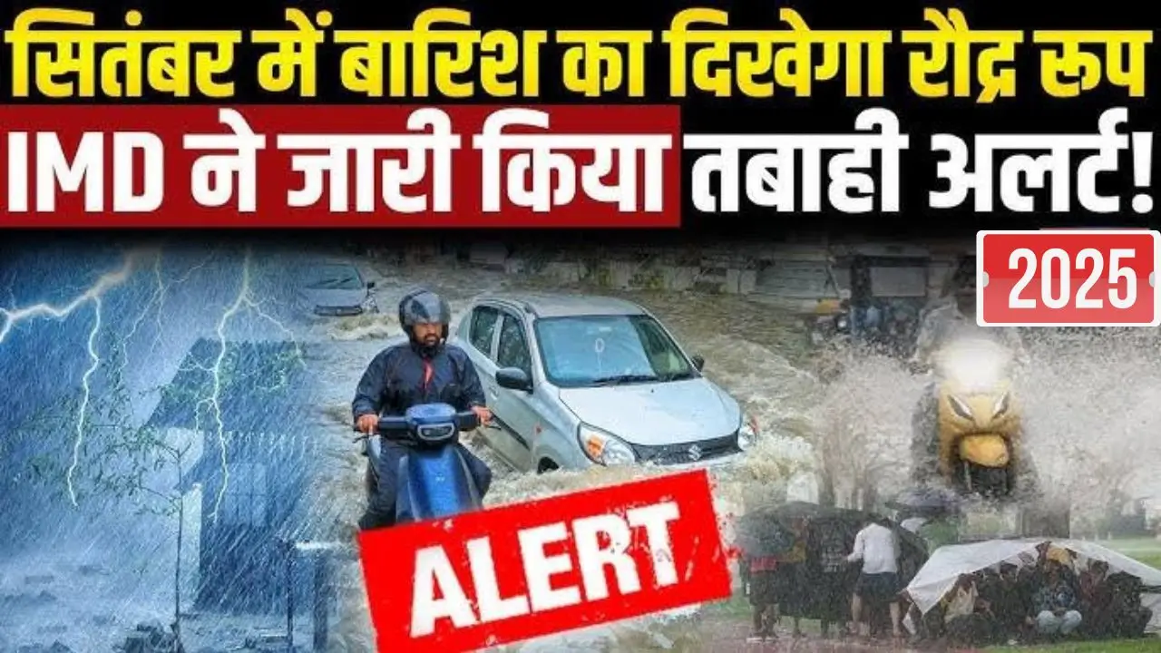 Imd weather alert