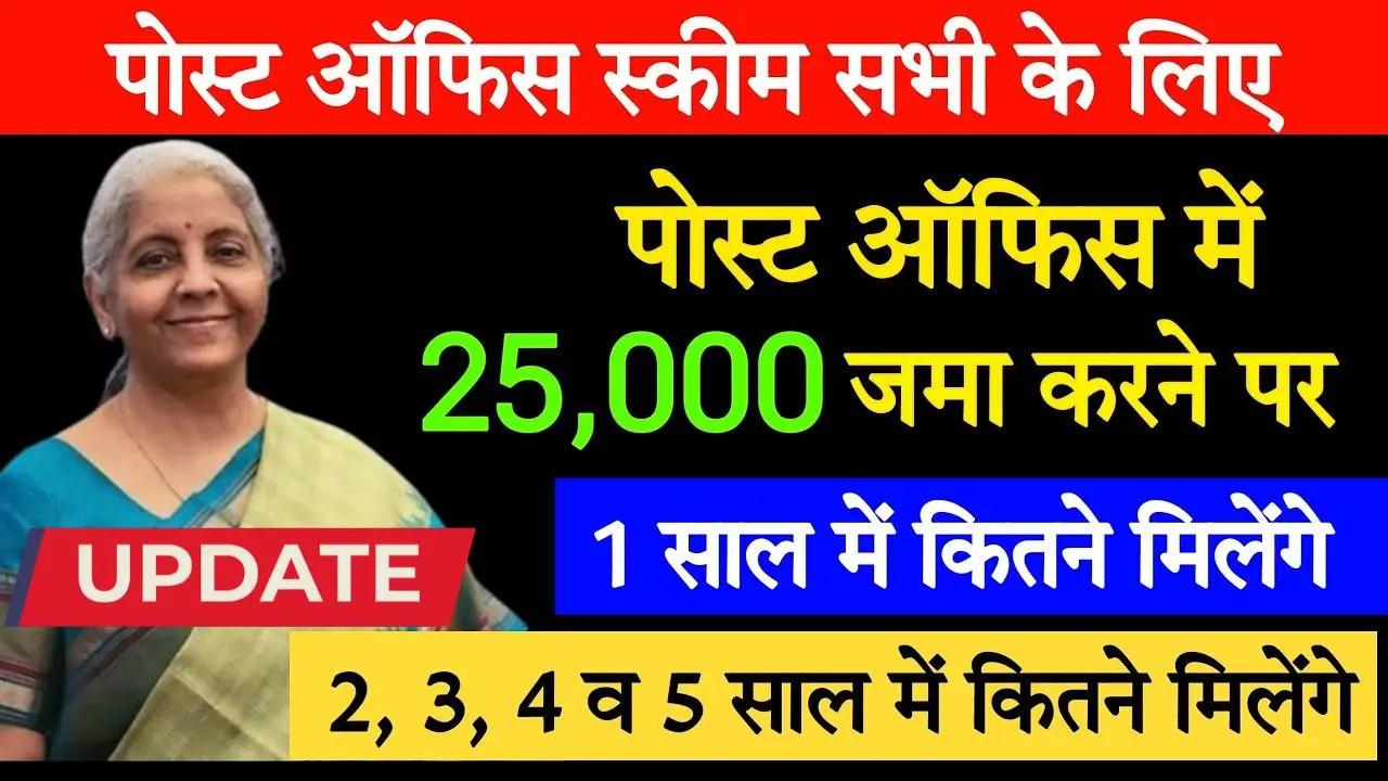 Post office ppf scheme