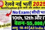 Railway Vacancy