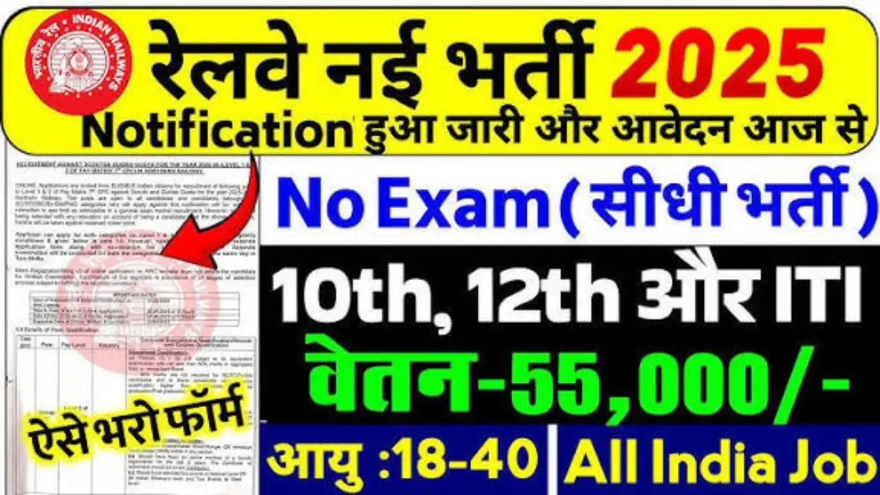 Railway Vacancy