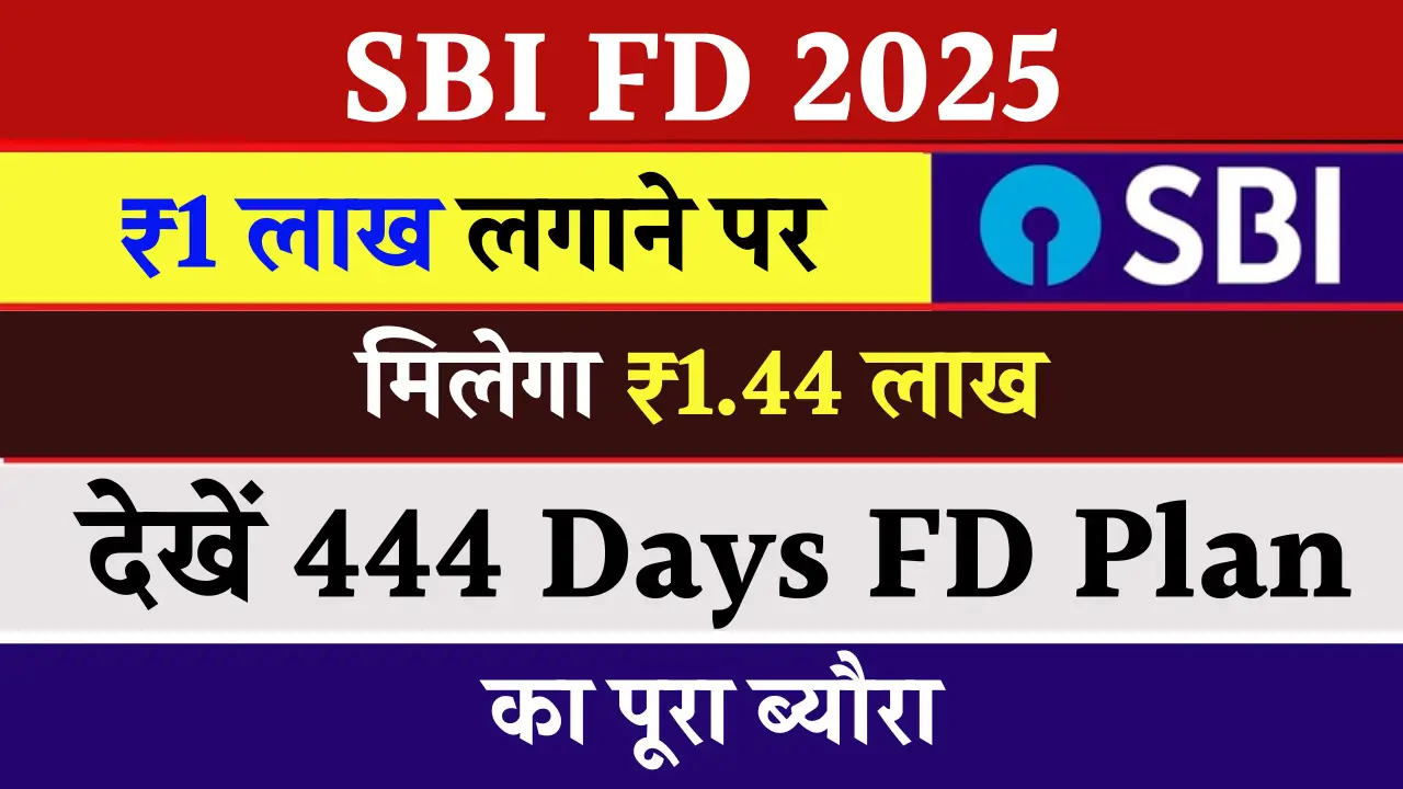 SBI-FD-2025
